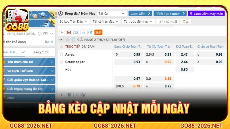 Bảng kèo thể thao GO88 được update mỗi ngày 
