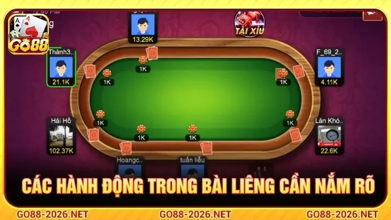 Các hành động trong bài liêng cần nắm rõ
