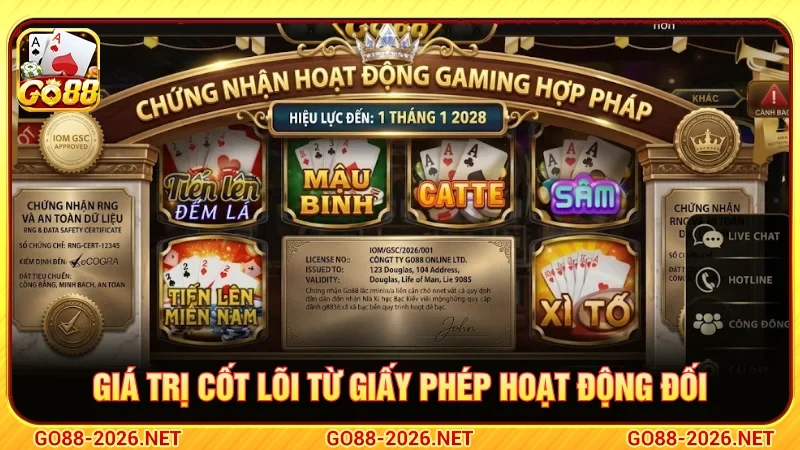 Giá trị của giấy phép hoạt động mang lại cho người chơi