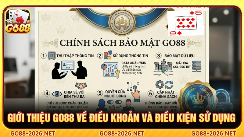 Giới thiệu GO88 chính sách điều khoản