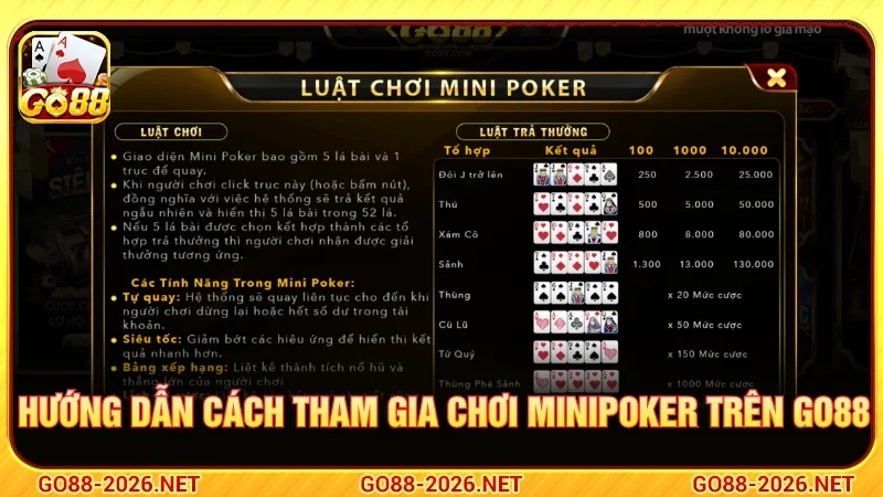 Luật chơi minipoker chi tiết 