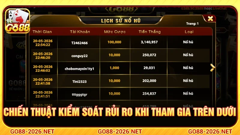 Mẹo chơi minigame trên dưới thắng lớn