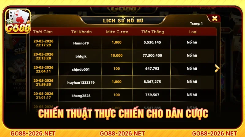 Những kinh nghiệm và chiến thuật khi chơi Minipoker