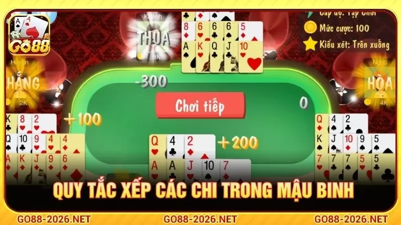 Quy tắc xếp các chi trong mậu binh
