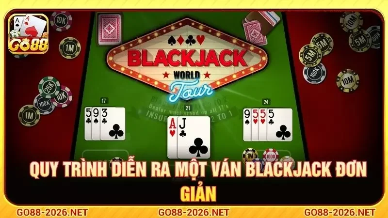 Quy trình diễn ra một ván blackjack đơn giản